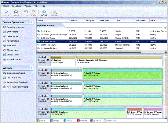 Aomei Dynamic Disk Manager Professional