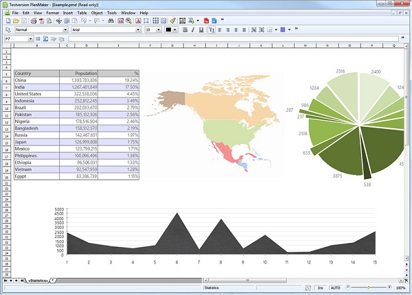 Ashampoo Office Free - Planmaker Graph