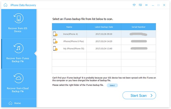 Apeaksoft iPhone Data Recovery - recover data lost from iOS Device, iTunes, iCloud
